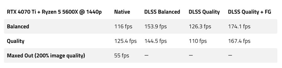 프래그마타 데모버전 퍼포먼스 테스트_6.jpg