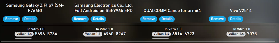 엑시노스 2600 레이트레이싱 벤치마크_1.webp