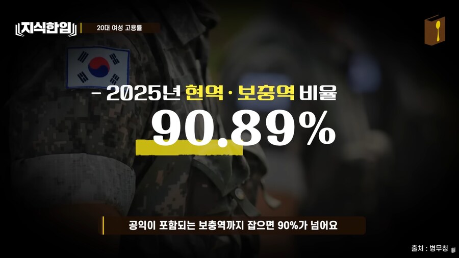 대한민국 2030 근황_3.png