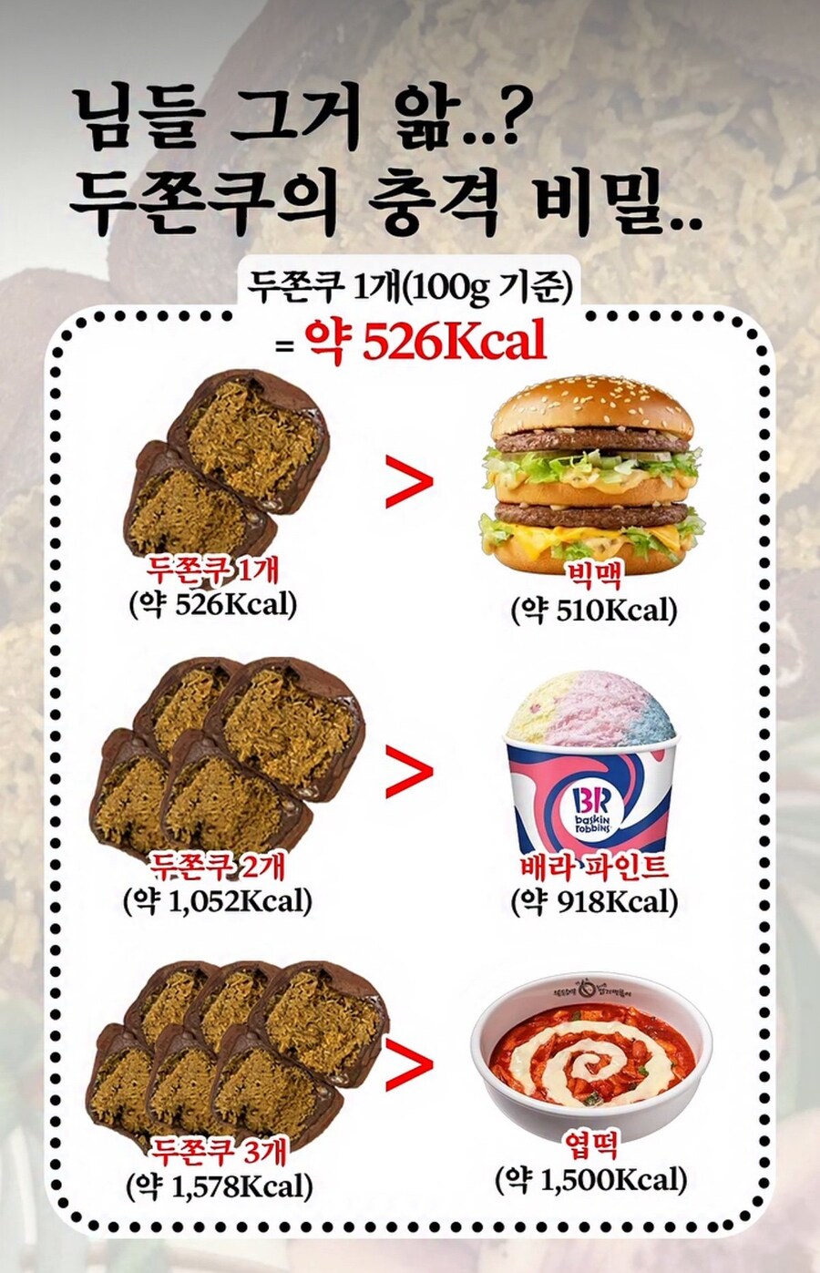 칼로리를 극한으로 압축_1.jpg
