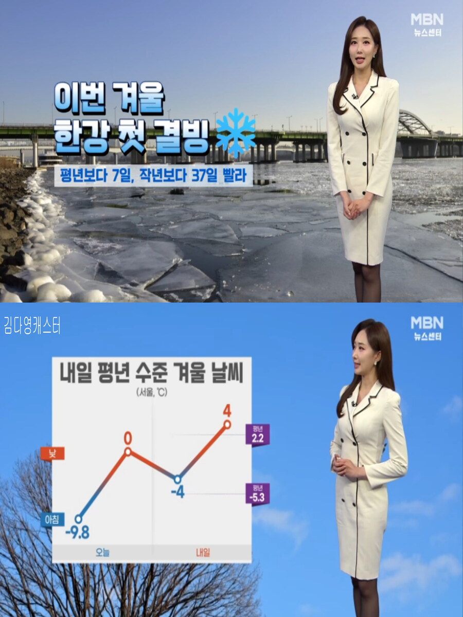 내일, 큰 추위 없어(건조 특보,초미세먼지 나쁨)_11.jpg