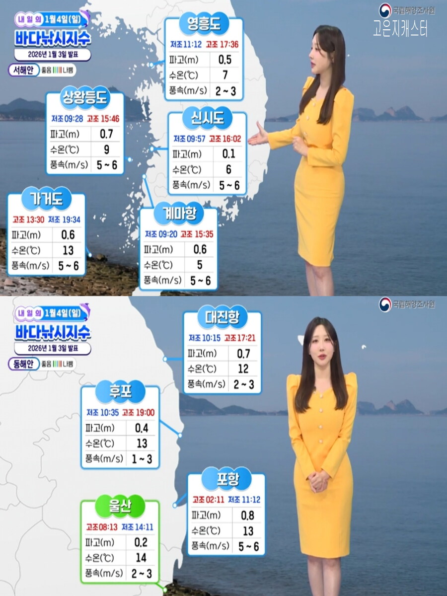 내일, 큰 추위 없어(건조 특보,초미세먼지 나쁨)_12.jpg