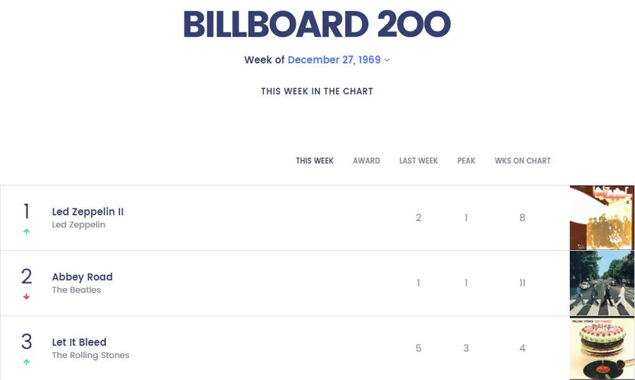 비주류 이미지가 있는 록 음악의 진짜 모습.jpg_1.jpg