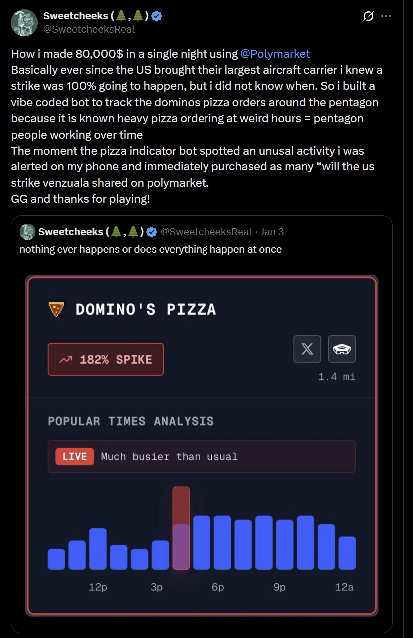 미국 펜타곤에서 무슨 일이 벌어지고 있다는 것을 추적한 방법.jpg_1.png
