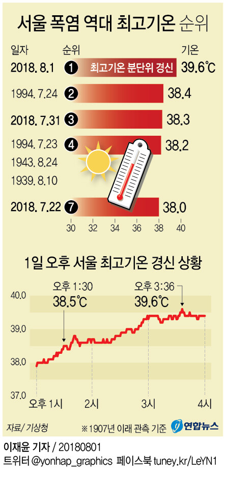 한국 무기가 전세계에 인기있는 이유_1.jpg