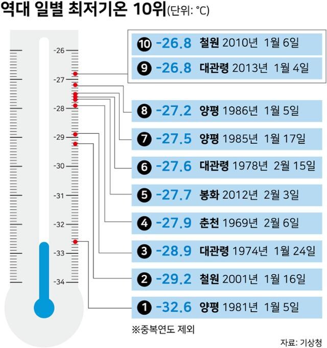 한국 무기가 전세계에 인기있는 이유_3.jpg