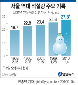 한국 무기가 전세계에 인기있는 이유_4.jpg