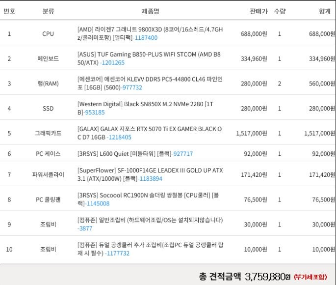 5070ti랑 5080 견적짜봤는데 어떤가요?_1.jpg