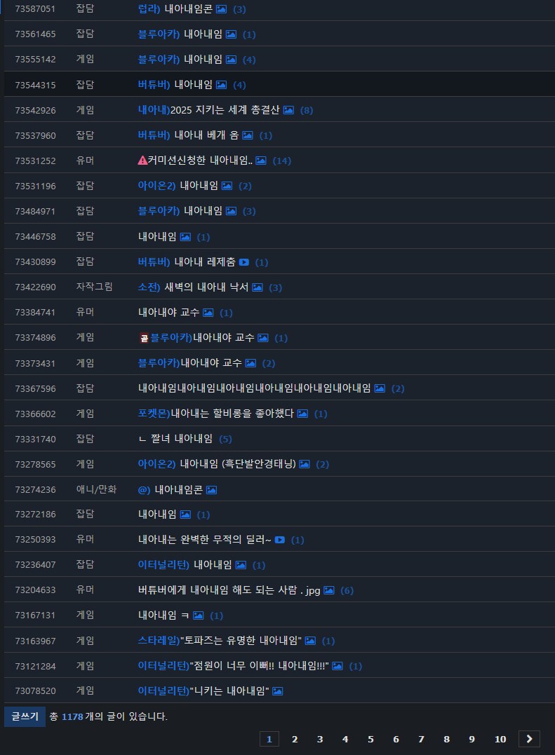 유게에 나만 빼고 유부남 이라고? 님들도 아내 다 있잖슴._1.png