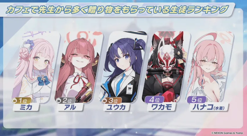 블루아카) 선생들 그동안 미카 놀린게 wwe 인 이유_3.webp