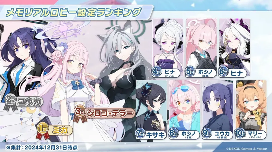 블루아카) 선생들 그동안 미카 놀린게 wwe 인 이유_5.webp