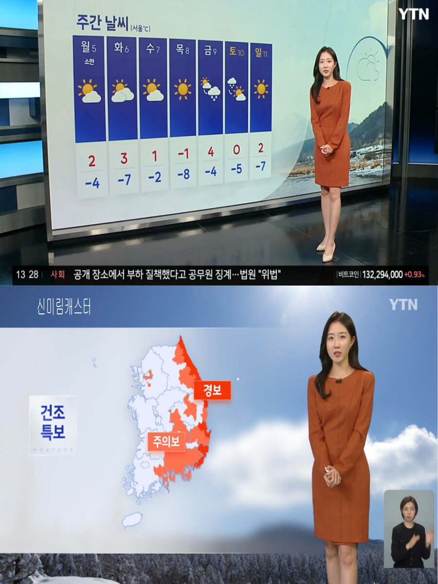 내일, 강추위 없어(당분간 심한 한파 없어, 대기 건조)_2.jpg