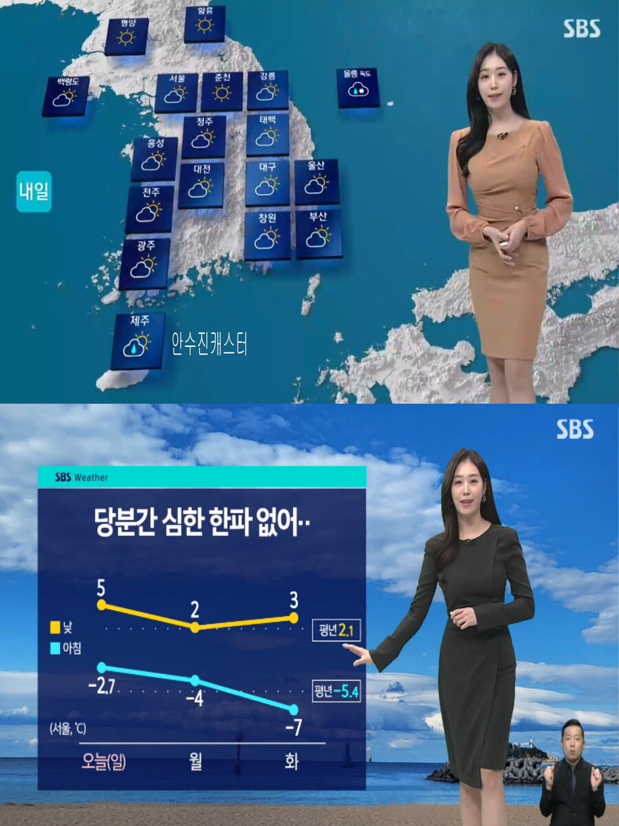 내일, 강추위 없어(당분간 심한 한파 없어, 대기 건조)_7.jpg