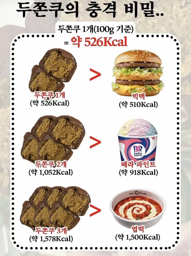 두쫀쿠의 위엄_1.webp