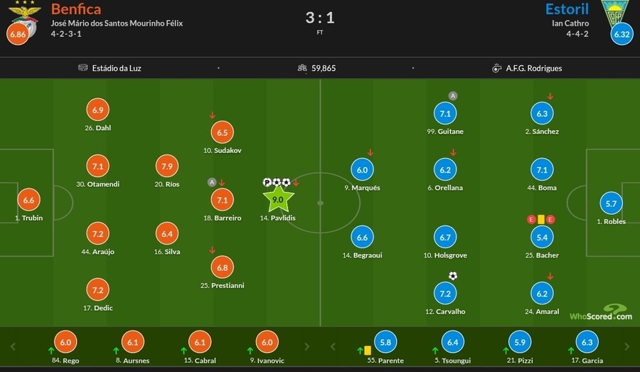 1월2~5일 주요 경기 평점_10.jpg