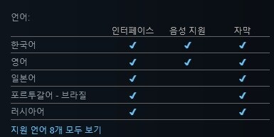 MMORPG "레전드 오브 이미르" 스팀 상점 등록_2.jpg