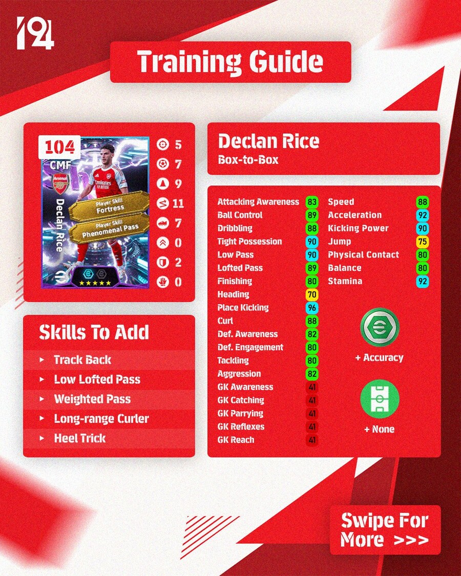 (육성) 인도미네이터의 육성 가이드 (라이스, 로저스, 추아메니)_1.jpg