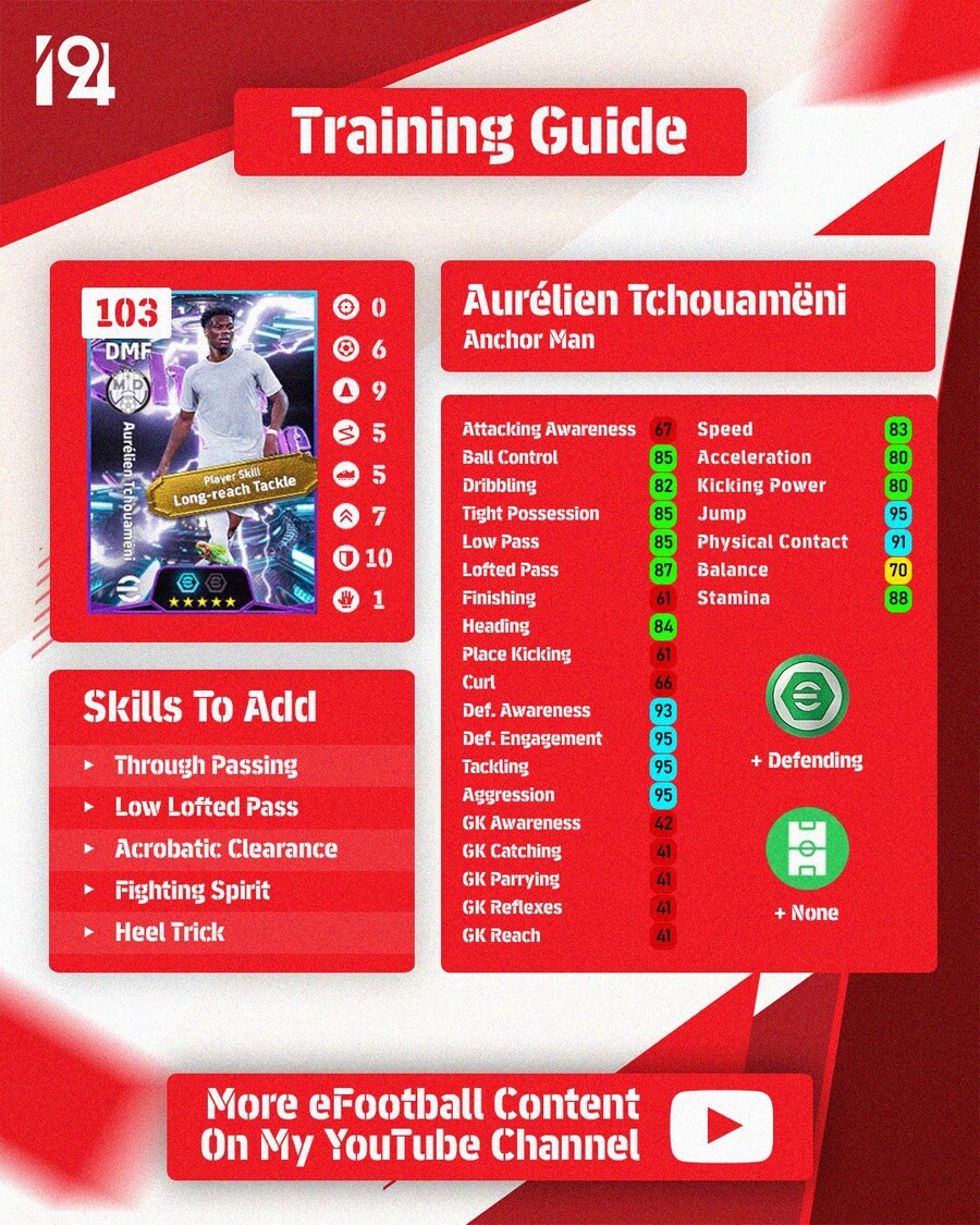 (육성) 인도미네이터의 육성 가이드 (라이스, 로저스, 추아메니)_3.jpg