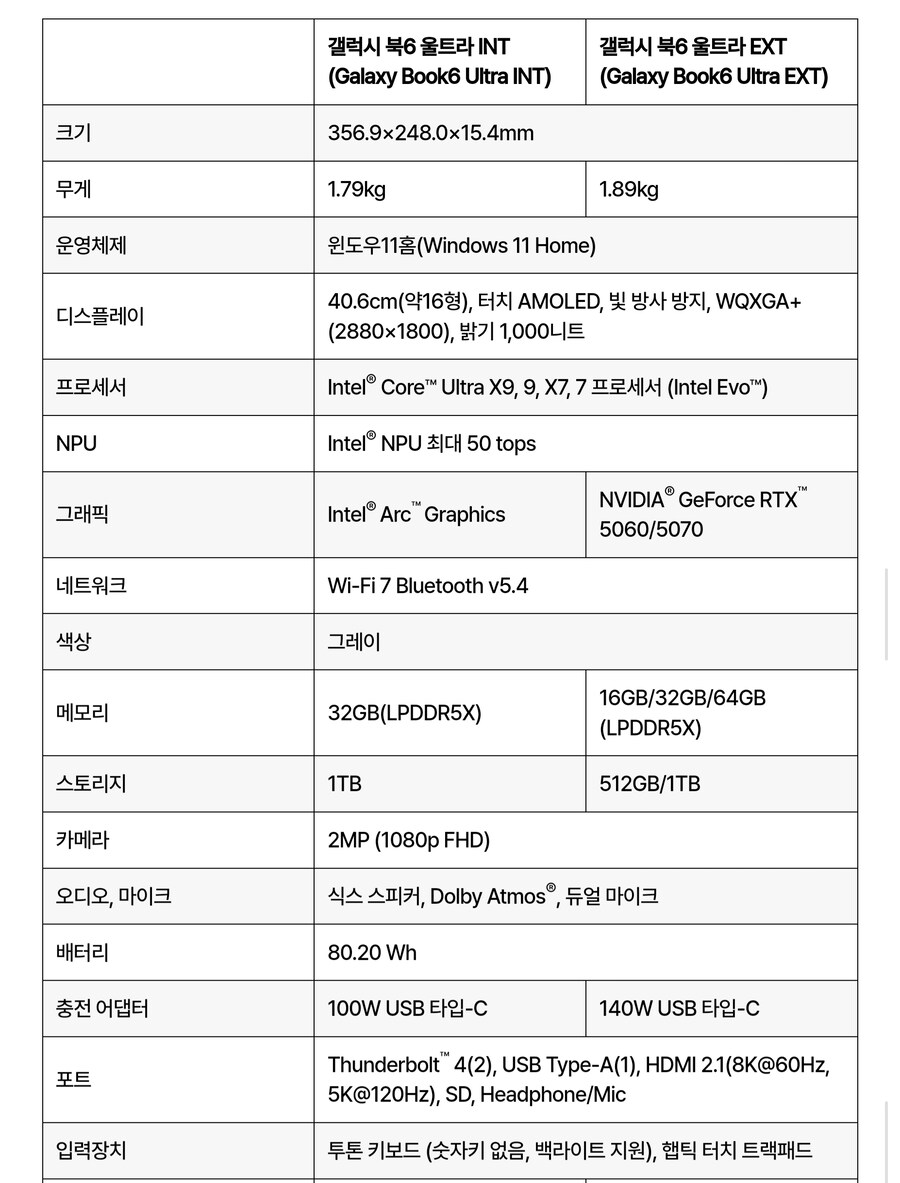 삼성전자, ‘갤럭시 북6 시리즈’ 공개_7.png
