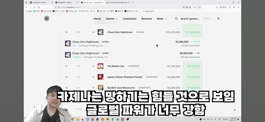 카제나는 역시 글로벌게임!_1.jpg