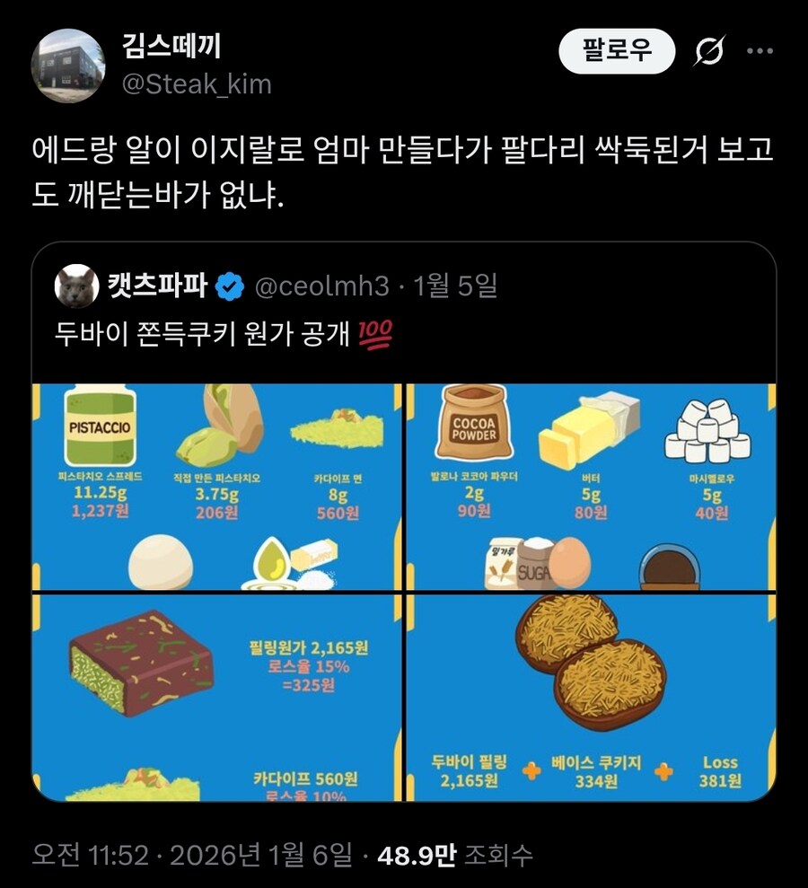 두바이 쫀득쿠키 원가 공개.twit_1.jpg