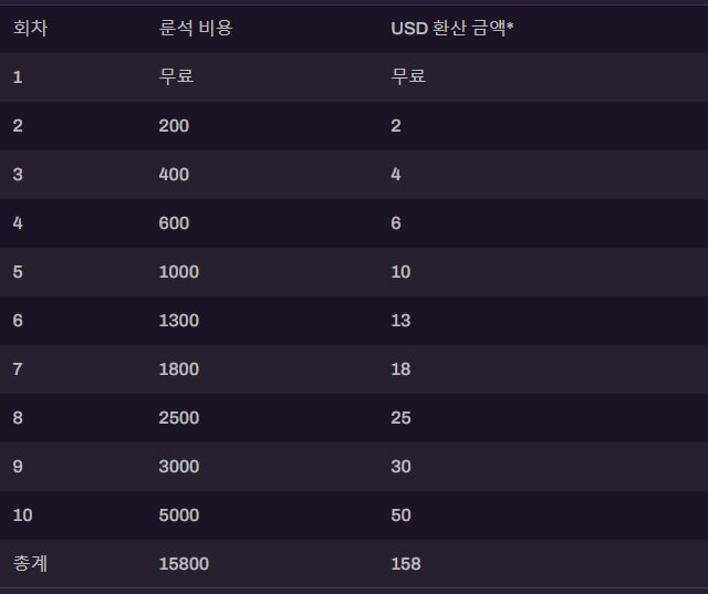 [하스스톤] 뭔가의 예고의 예고?+요그사론 다크문 축제 뽑기 시작_6.png