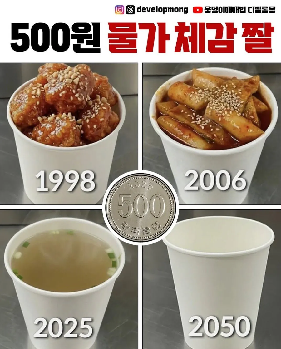 500원 물가 체감 짤jpg