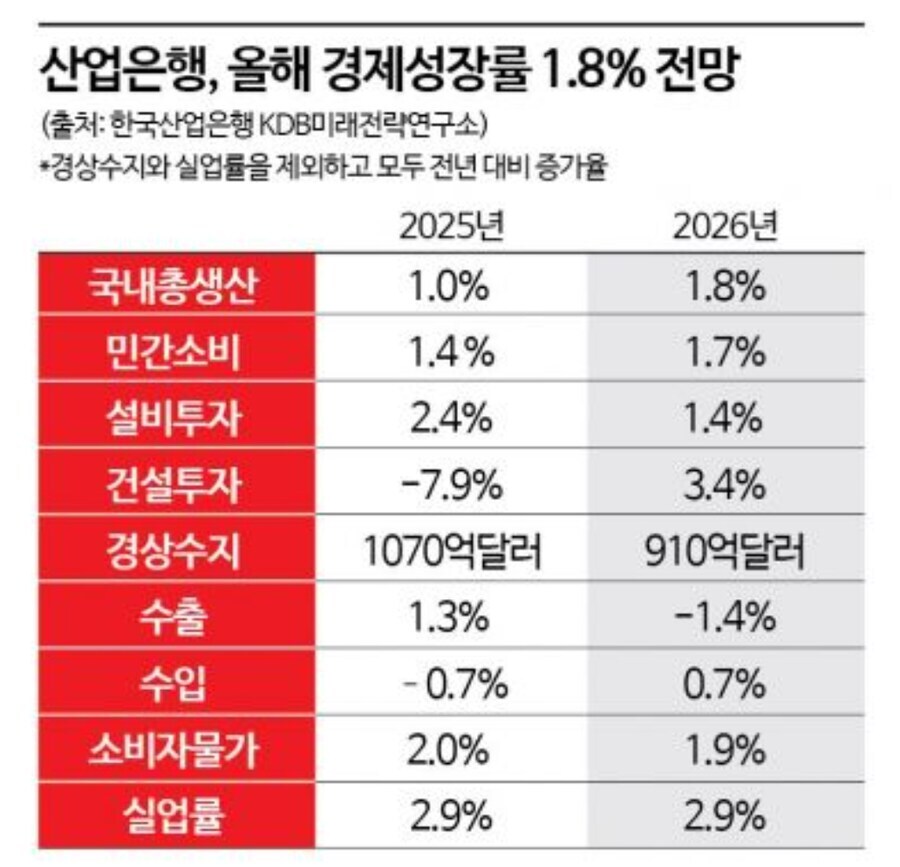 오늘 이거 보고 국민연금 생각났음_1.jpg