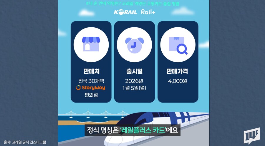 굿즈 치트키를 꺼낸 코레일 근황.Card_5.png