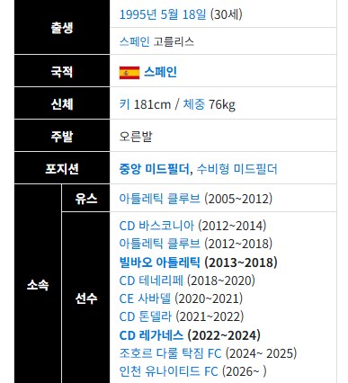 인천이 스페인 수미를 영입했네_2.png