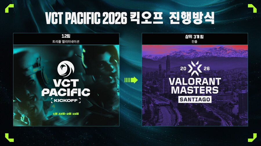 [발로란트] 1월 9일 VCT Pacific 킥오프 티켓 판매가 시작됩니다!_2.jpg