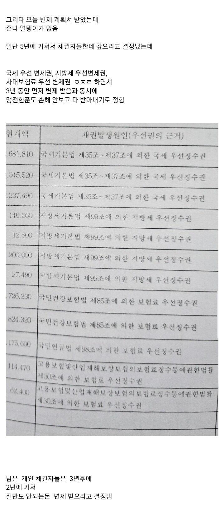절대 돈 빌려주면 안되는 이유.._2.jpg