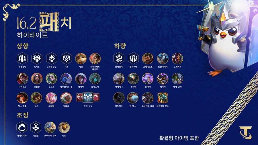 [TFT] 전략적 팀 전투 16.2 패치_2.png