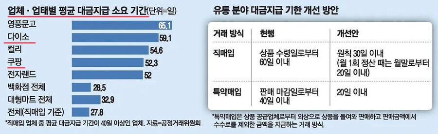 상생하는 기업 다이소!_3.png