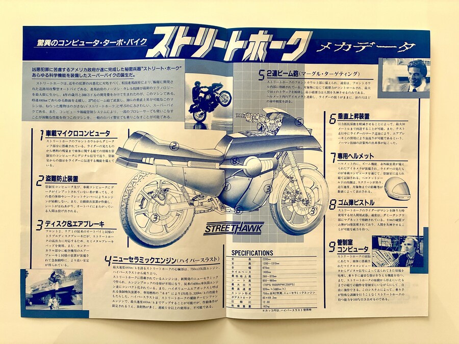 검은 독수리 (Street Hawk) 파일럿판 팜플렛_2.jpg