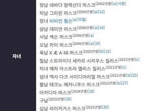 머스크가 코로나 이후로 맛이갔다는 증거_1.png