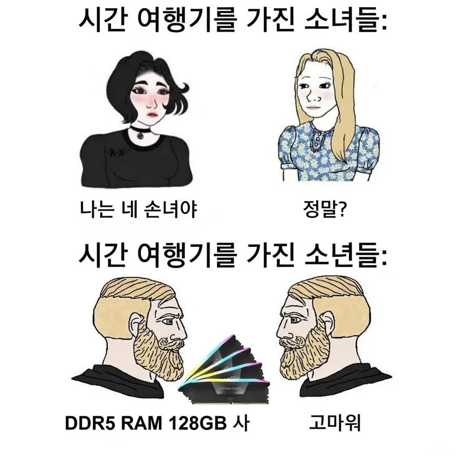 타임머신을 타고 과거로 간 남녀_1.webp