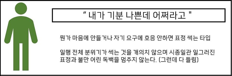 여행 갔을 때 볼 수 있는 여섯가지 유형._1.jpg