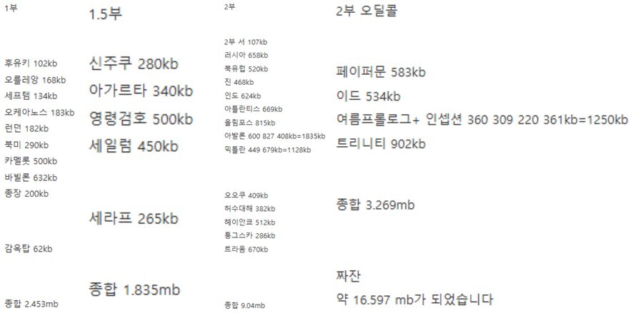 페그오) 11년차 서비스 하고 있는 페그오 2부까지의 메인스토리 분량_1.jpg