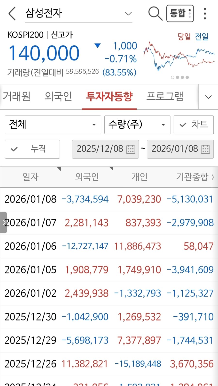 국장)매매동향_3.jpg