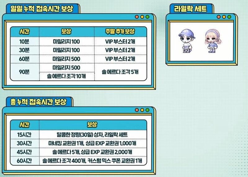 일부 매출 포기, 메이플 NOW 김창섭 디렉터 라이브 요약 - 1월 8일_26.jpg