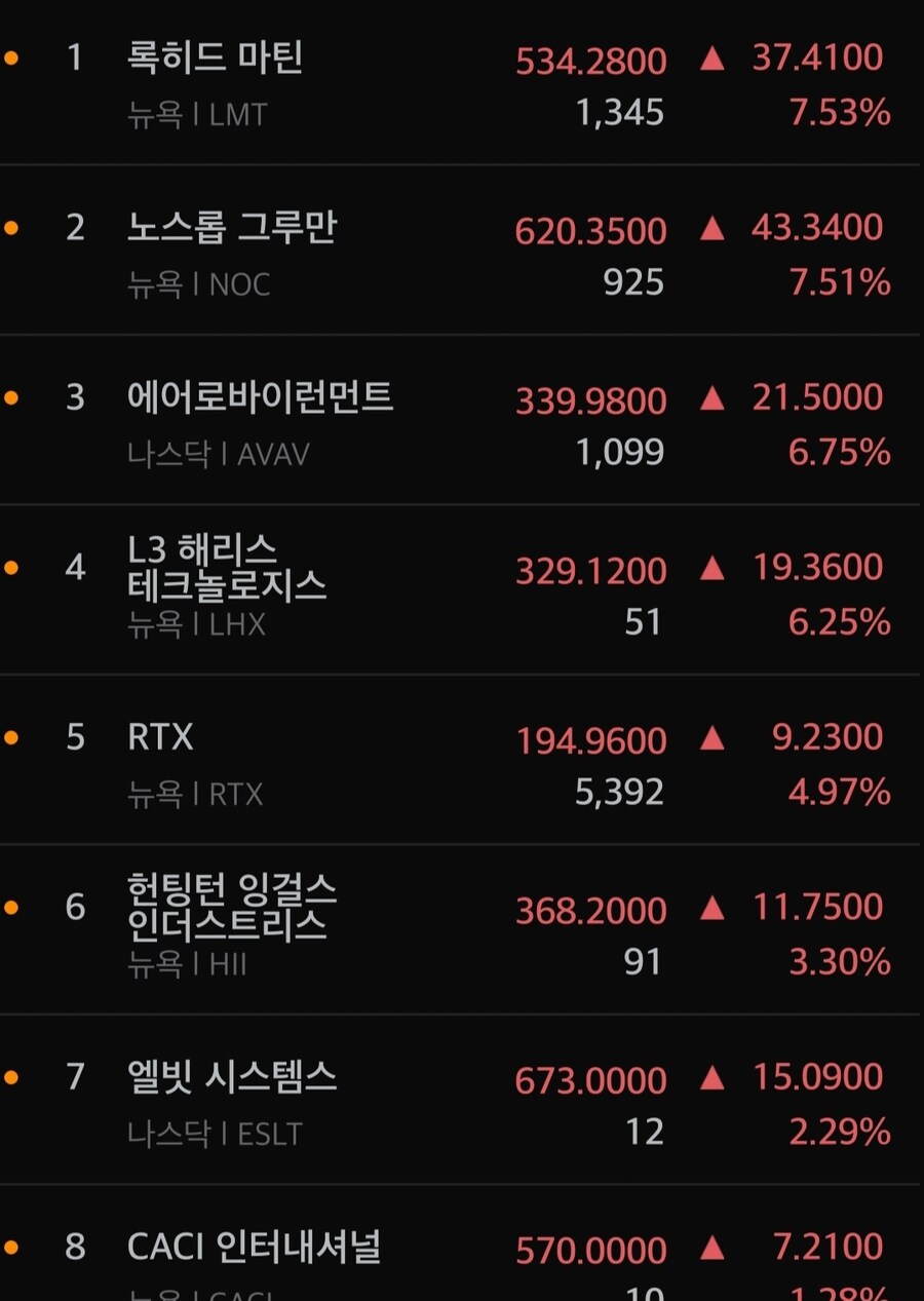 프리마켓) 방산주_1.jpg