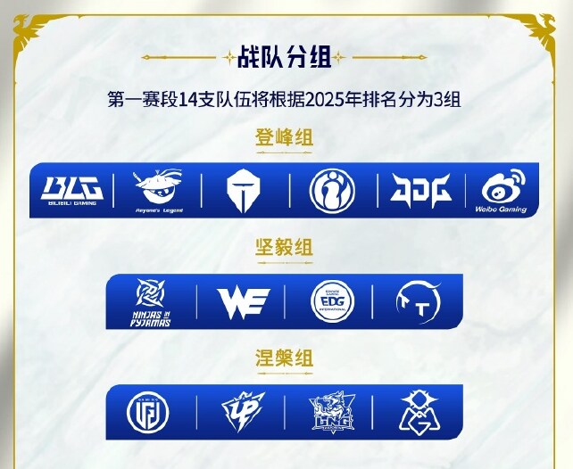 LPL 리그 RNG 리그 오브 레전드팀 해체_1.png