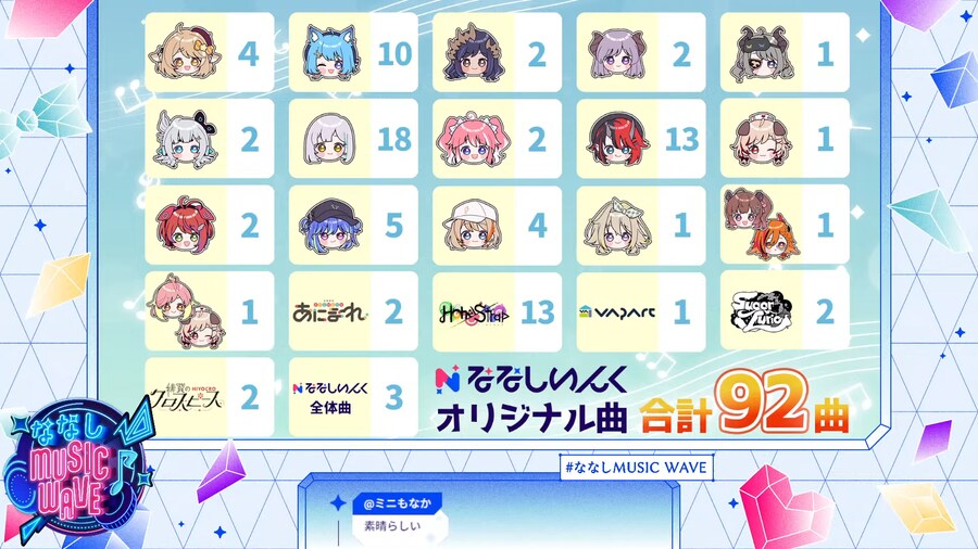 나나시잉크) 나나시MUSIC WAVE 이번편도 재밌었다_1.png