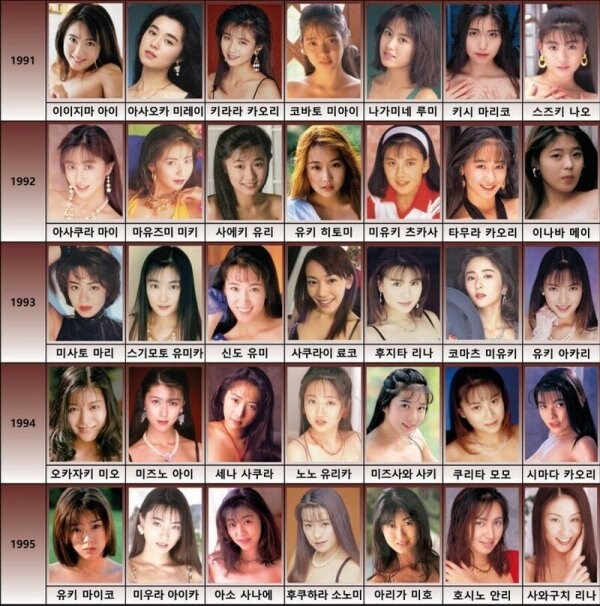 일본 AV 배우 역대 순위모음_2.jpg