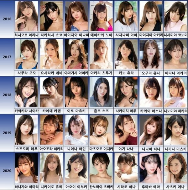 일본 AV 배우 역대 순위모음_7.jpg