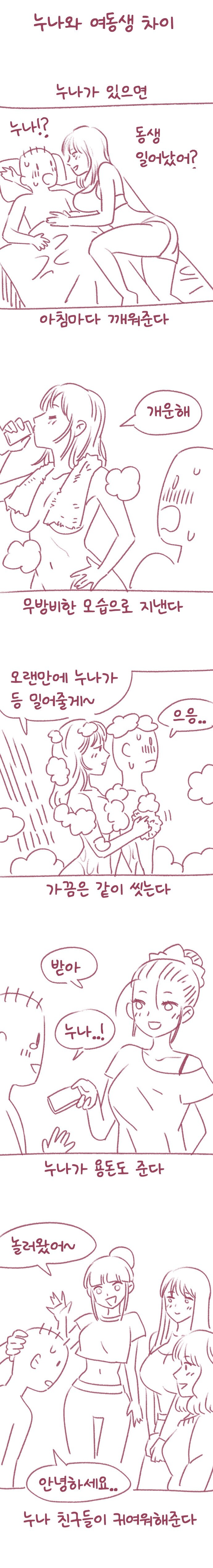 친누나 있으면 공감하는 만화.manhwa_1.jpg