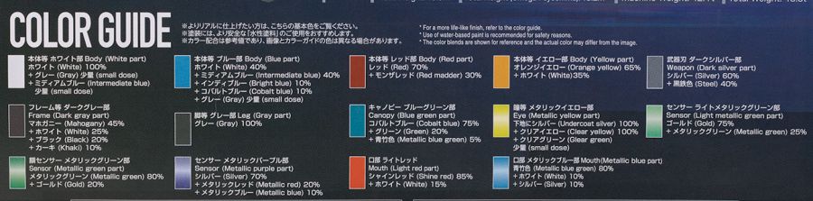 HG GQ 1/144 지쿠악스 엔디미온 유닛 각성시 해외 리뷰_89.jpg