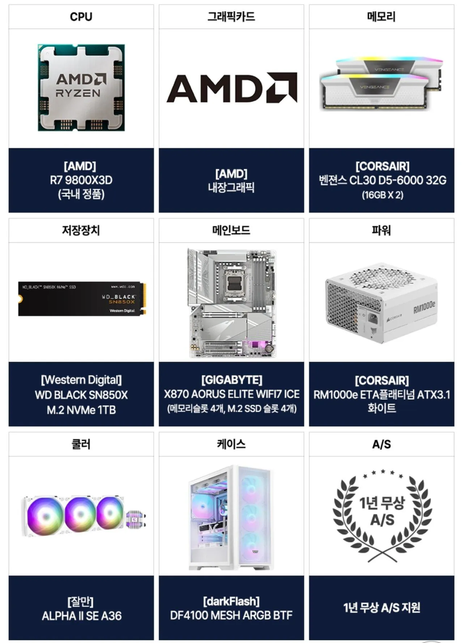 요즘 컴퓨터 핫딜 가격 근황jpg