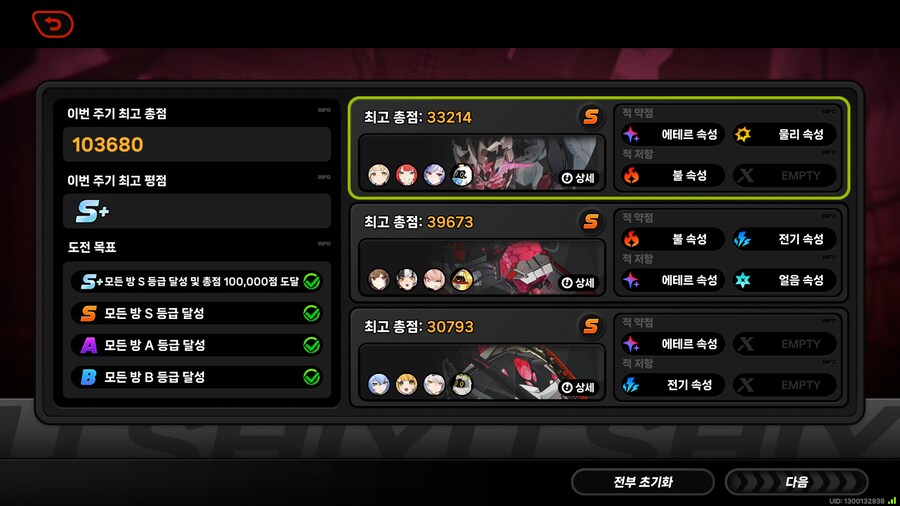 젠레스) 씨유 10만점 겨우 채웠네_1.png